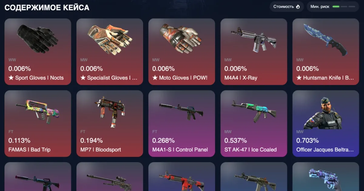 CS2 case drop chances in percent for every skin on Ezzz Skin