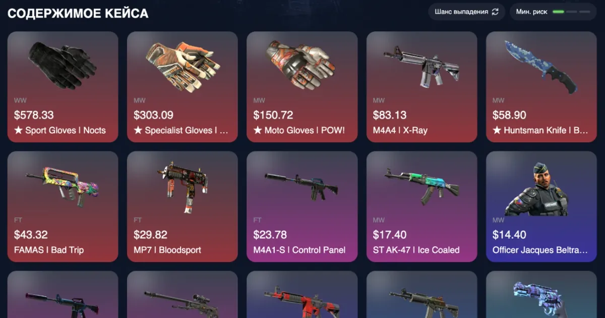 CS2 case contents with skin prices: gloves, knife, M4A4, FAMAS, MP7
